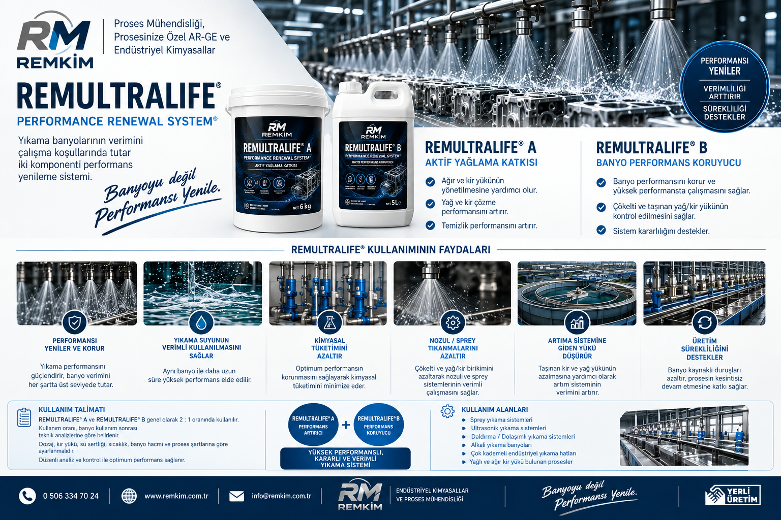 REMULTRALIFE A