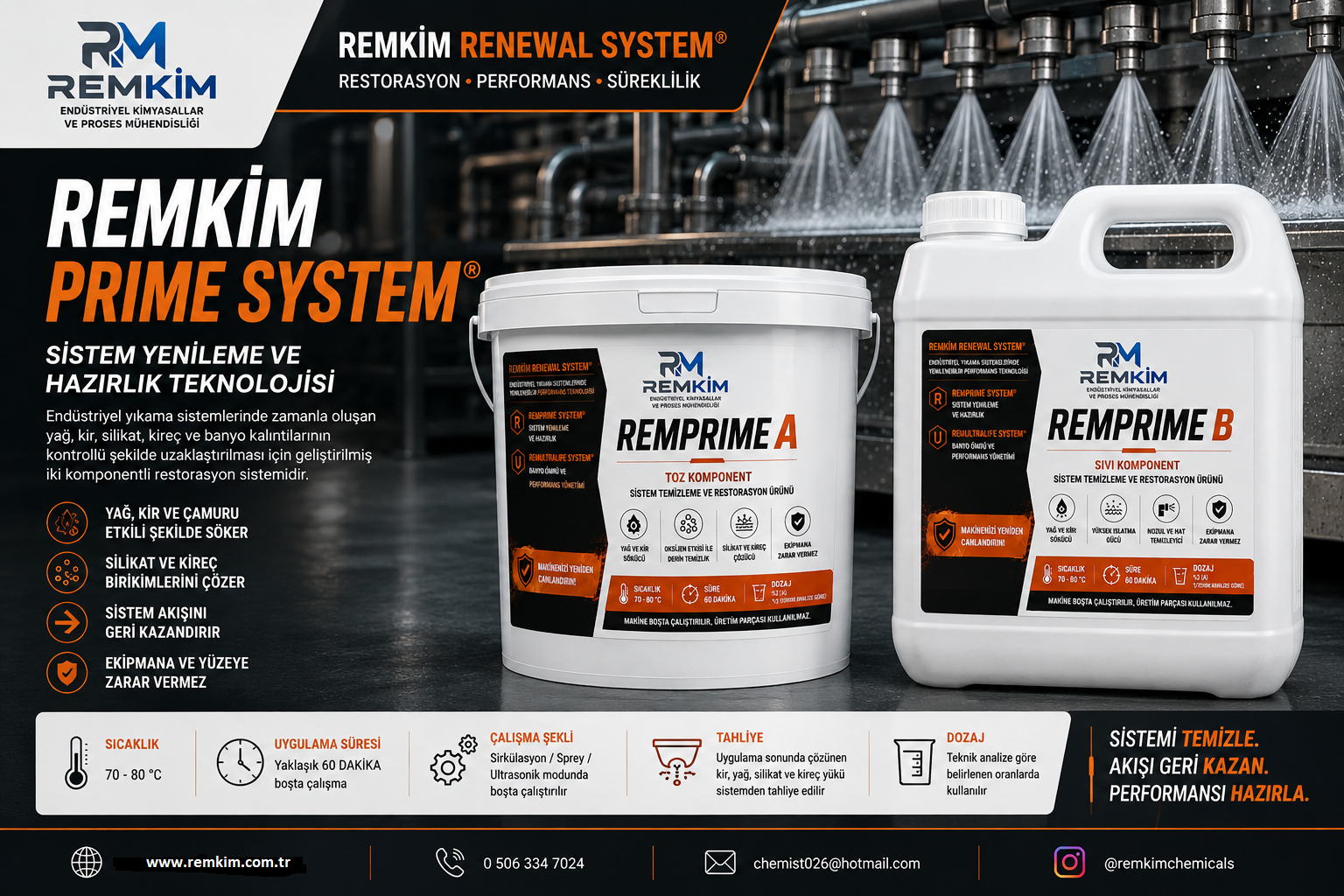 REMPRIME SYSTEM